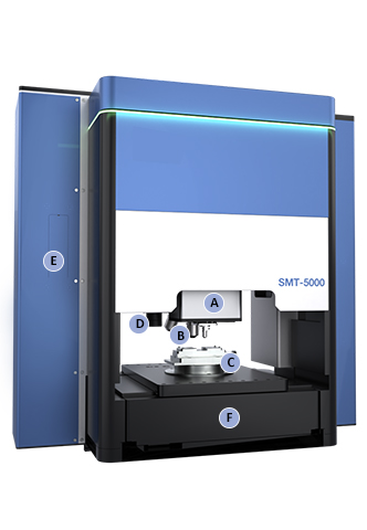 Surface-Materials-Tester-SMT-5000-5.1.jpg